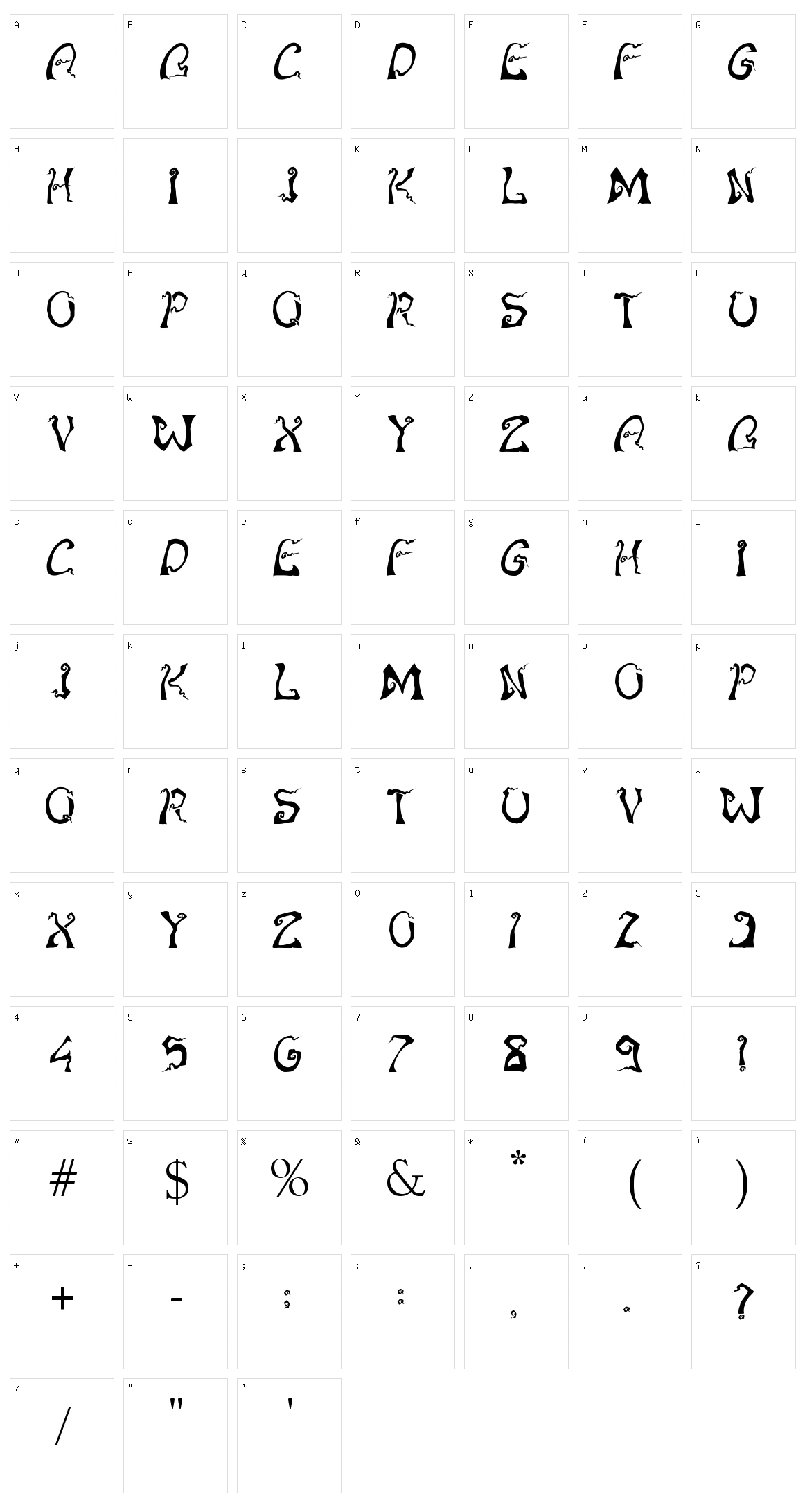 Stranglethorn Character Set