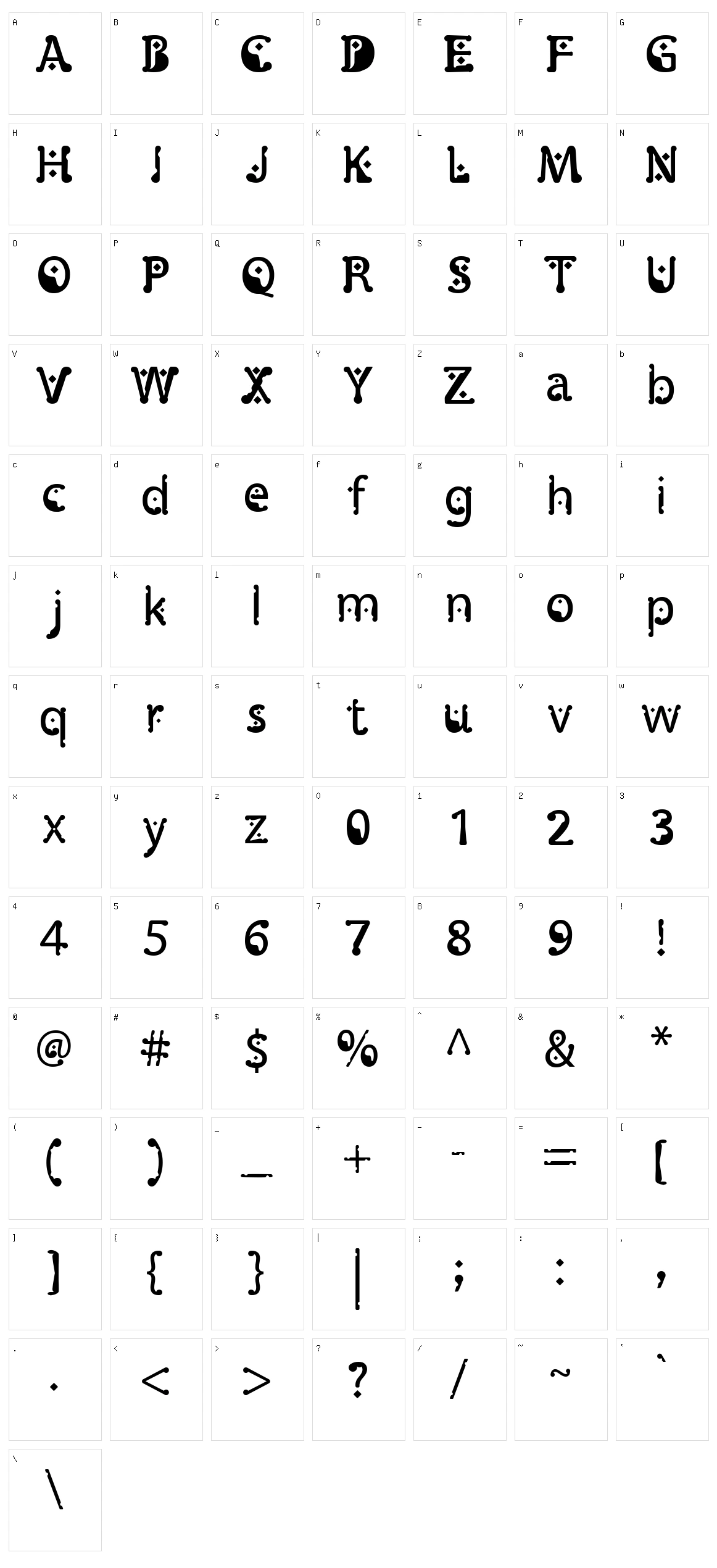 Monggo Pinarak Character Set
