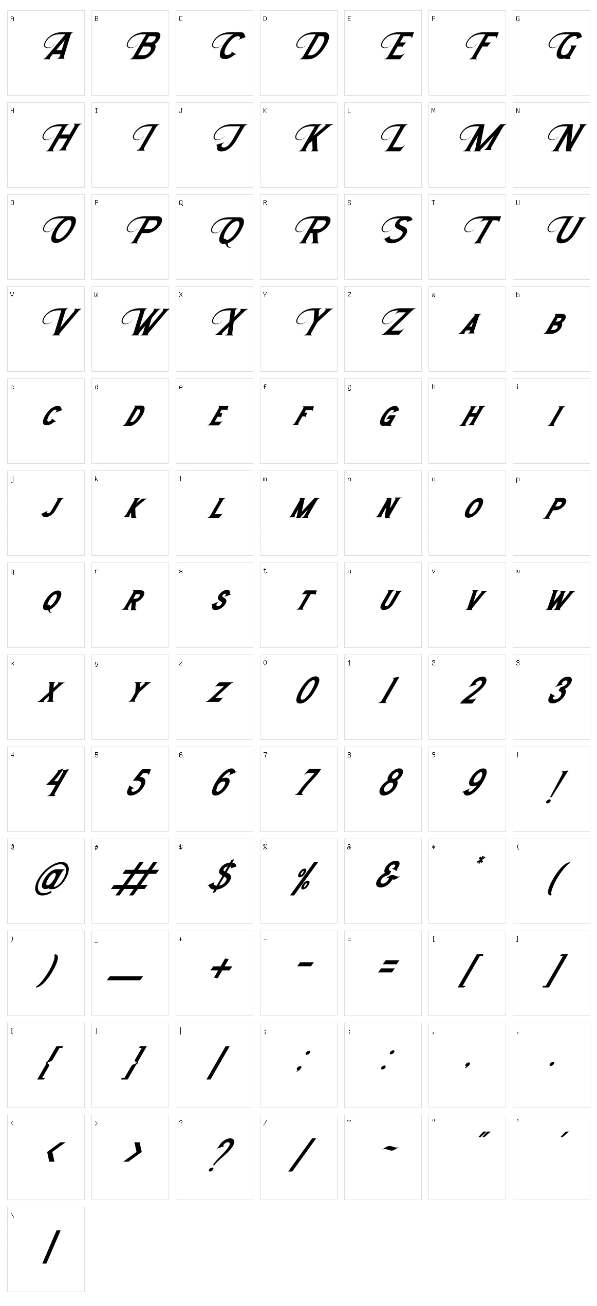 Morthwicks Character Set