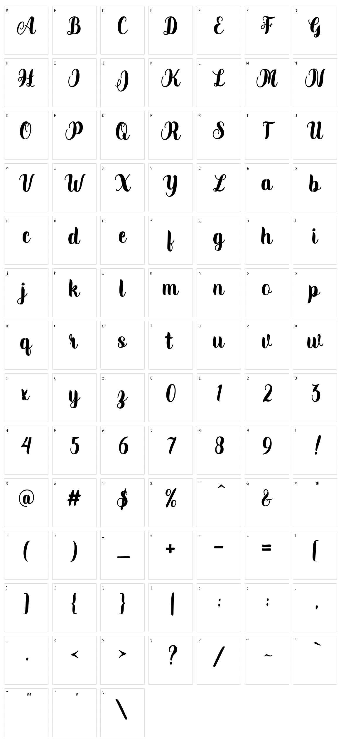 Wildaloney Character Set