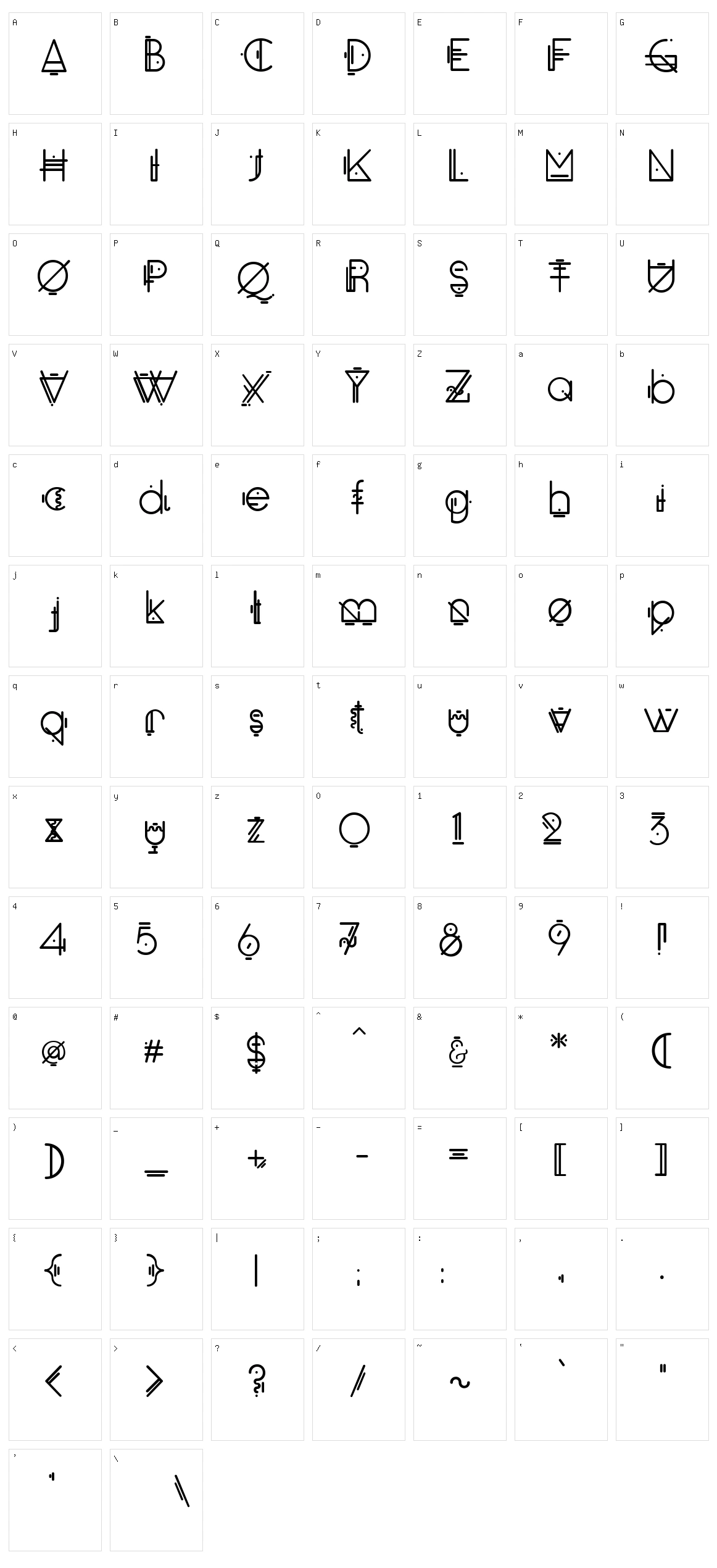 Oko Character Set