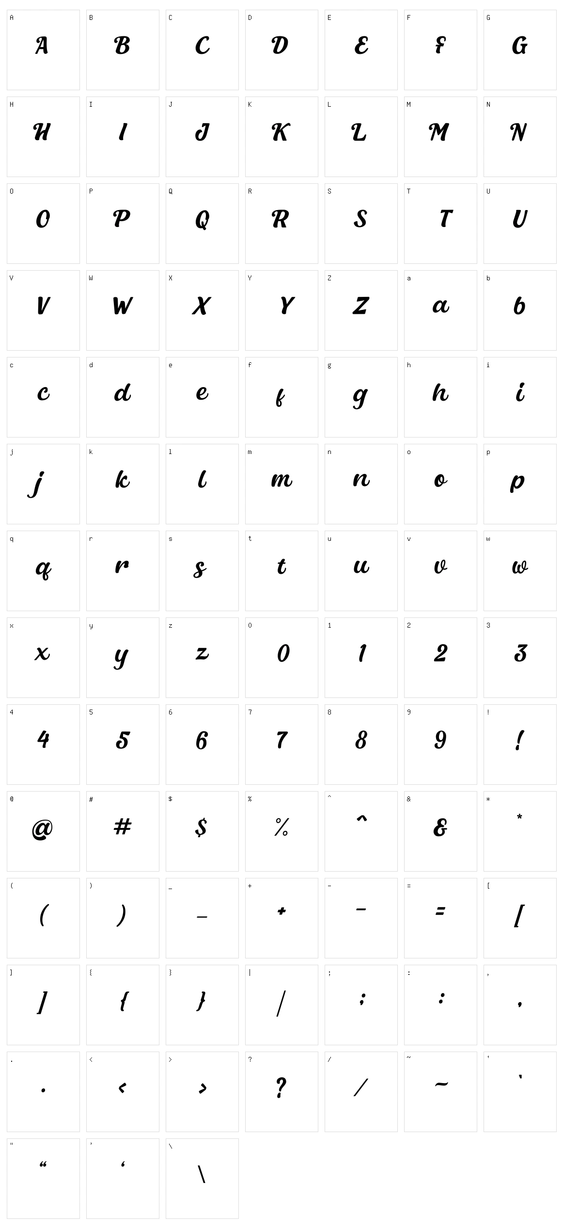 Uchul Character Set