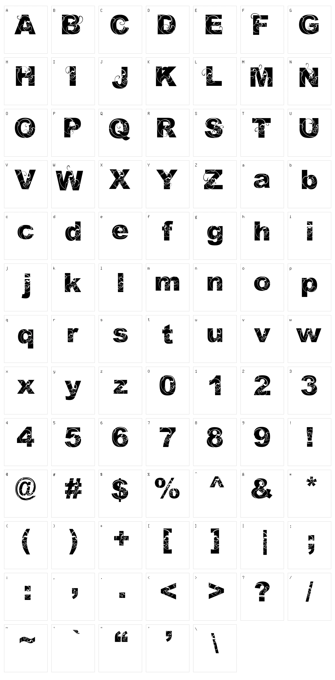 Orial Character Set