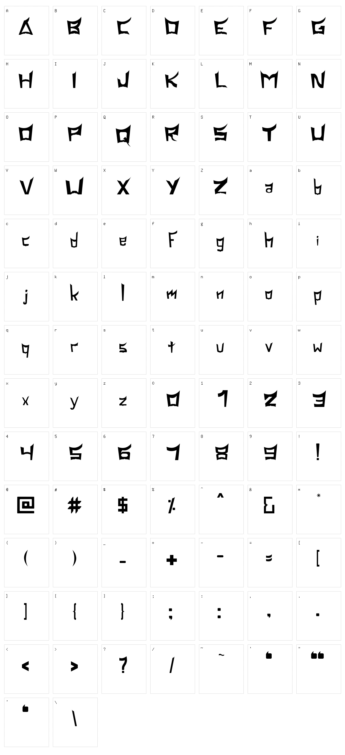 Pagadang Character Set