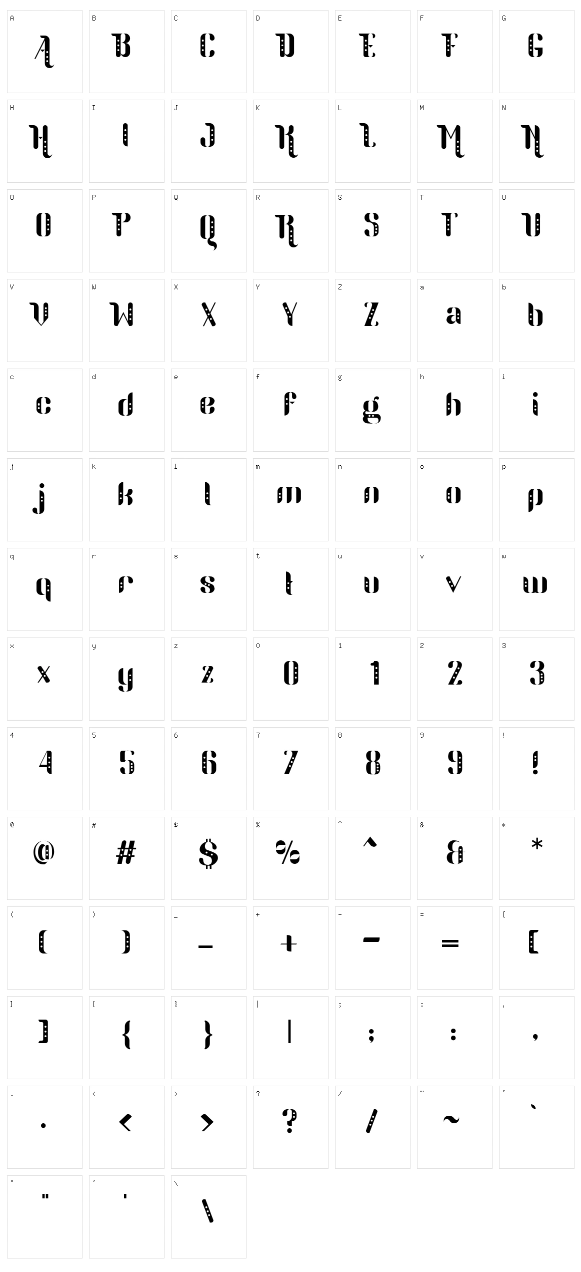 Parang Sondaica Character Set