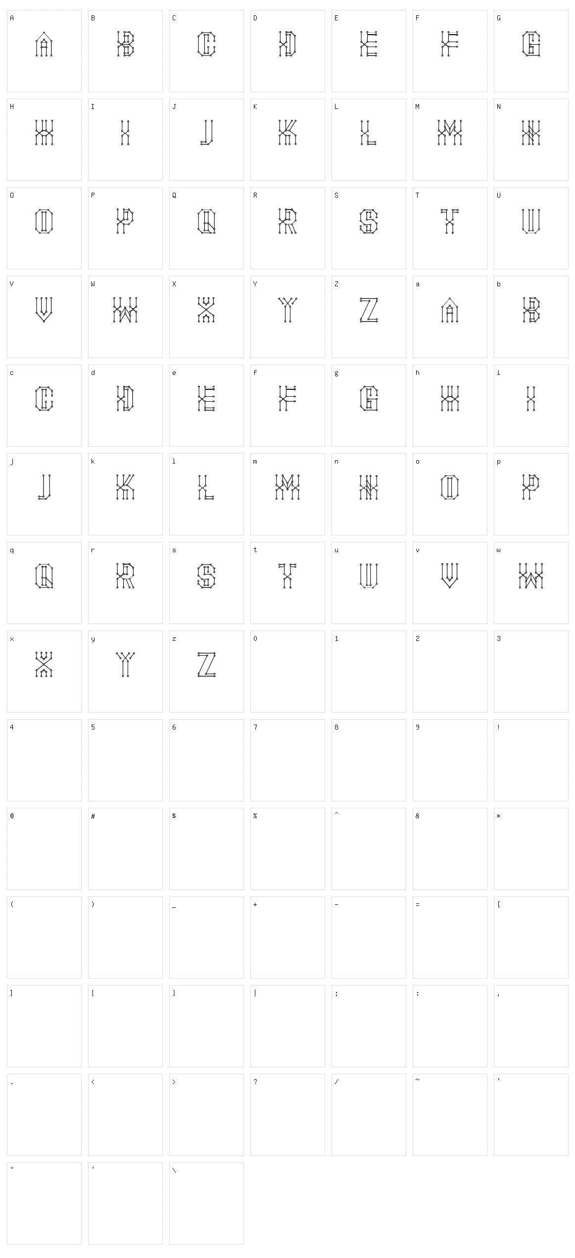 Peninsula Character Set