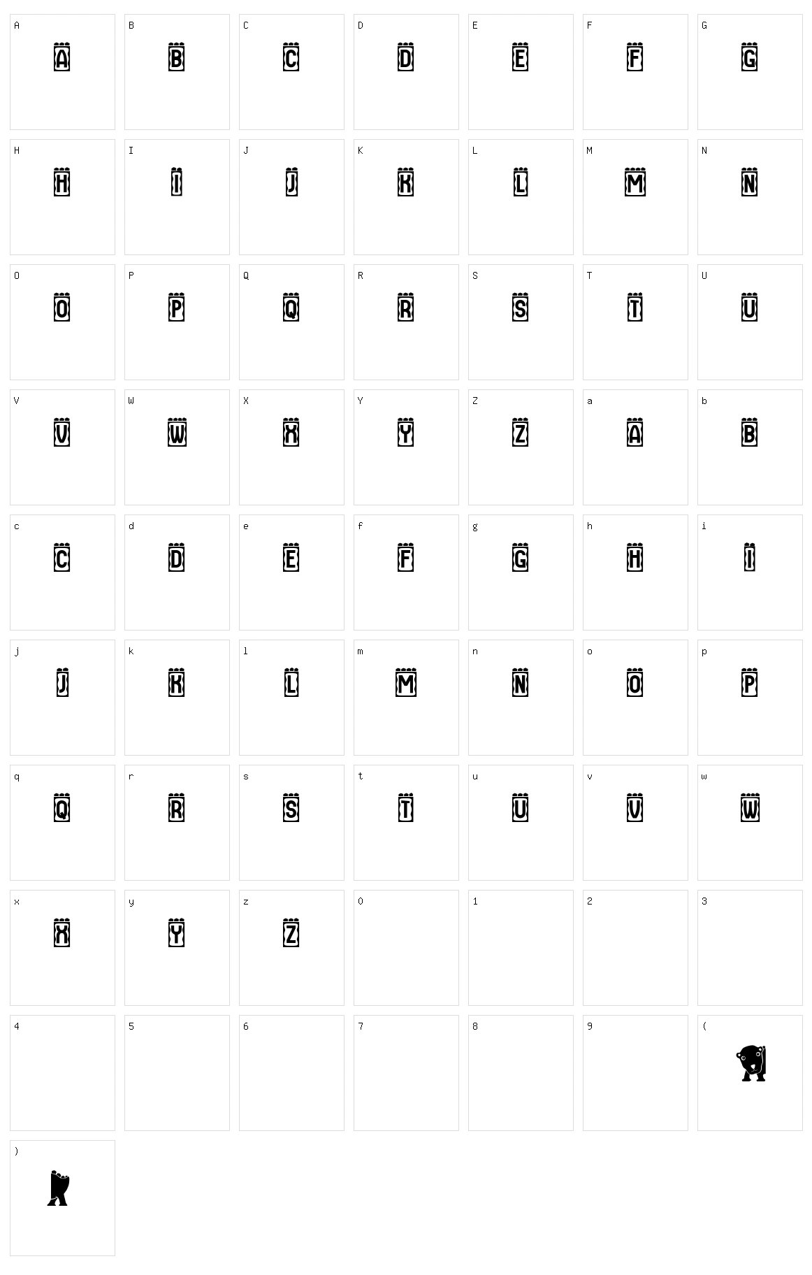 Perut Character Set