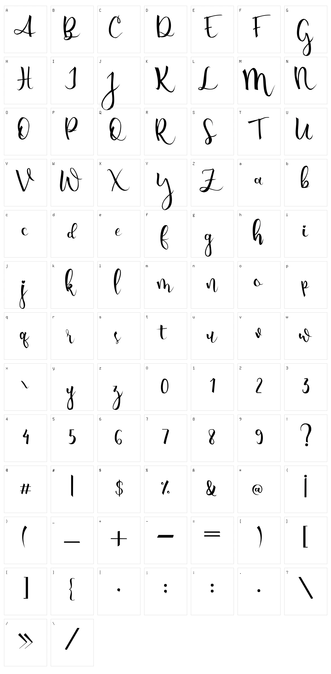 Amanda Character Set