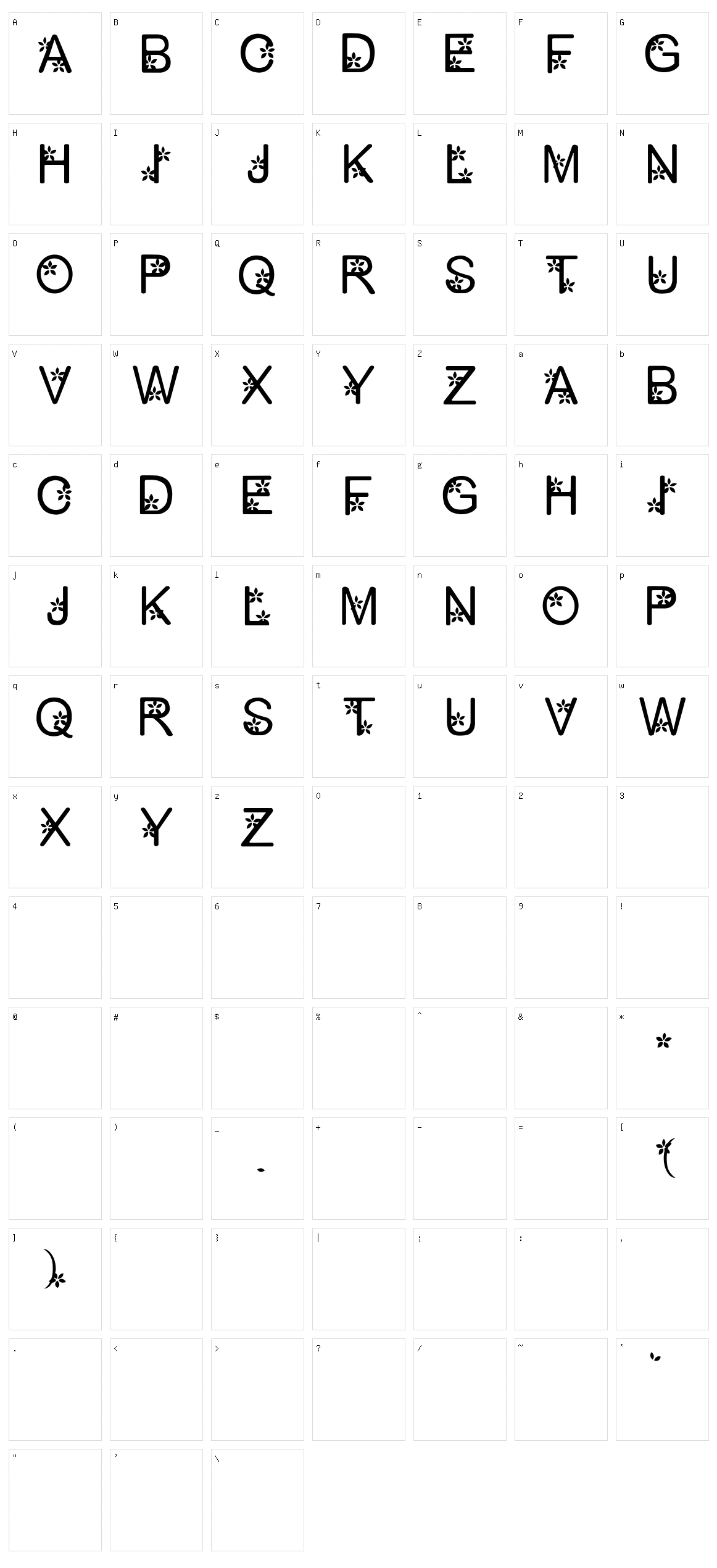 Petty1.0 Character Set