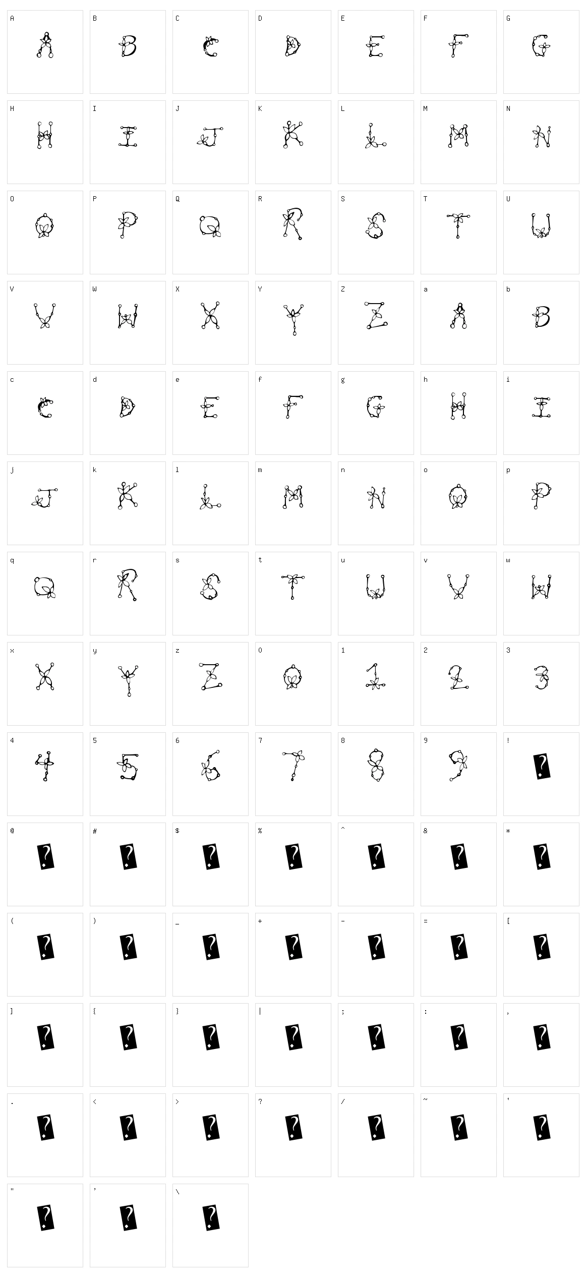 Plant Type Character Set