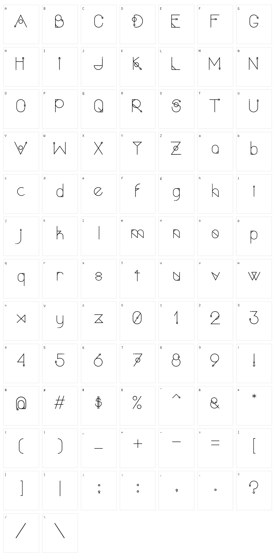 Polar Vertex Character Set