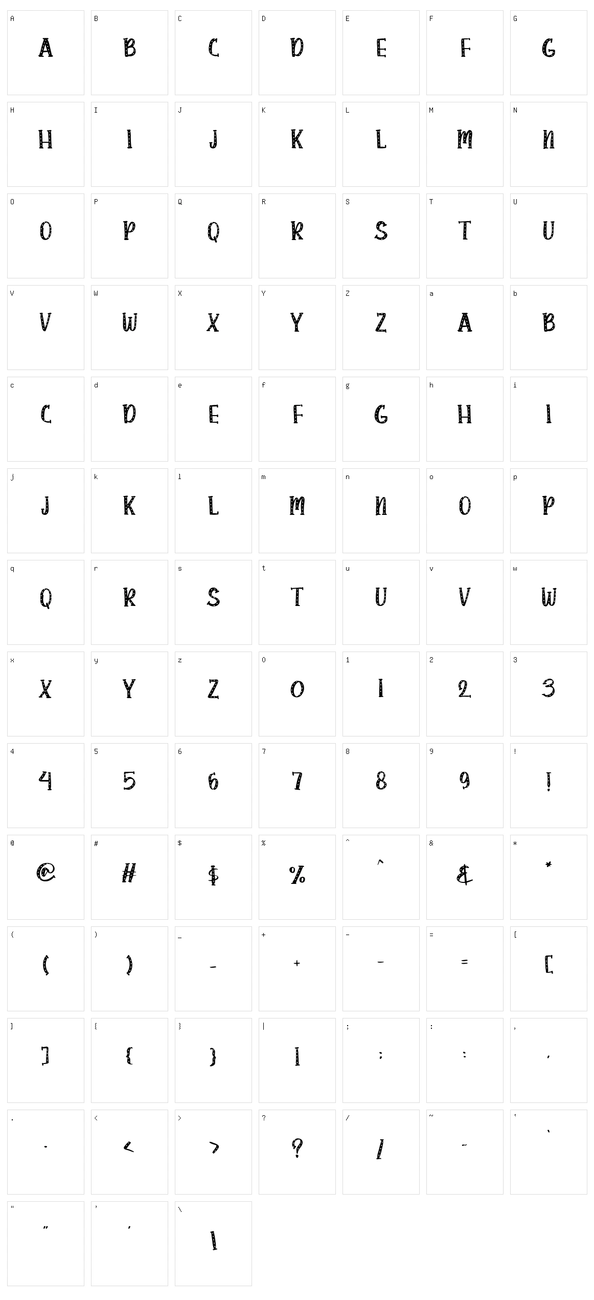 Polkadot Character Set