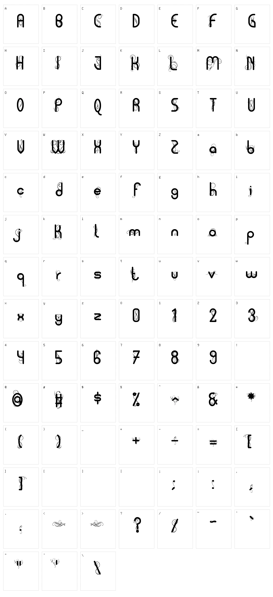 Pycuafodi Character Set