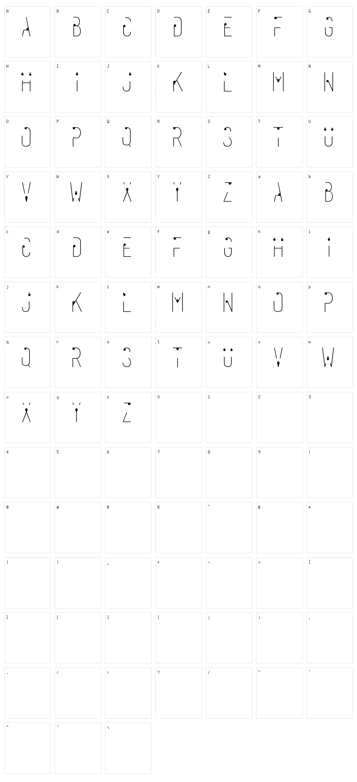 Rahasia Character Set