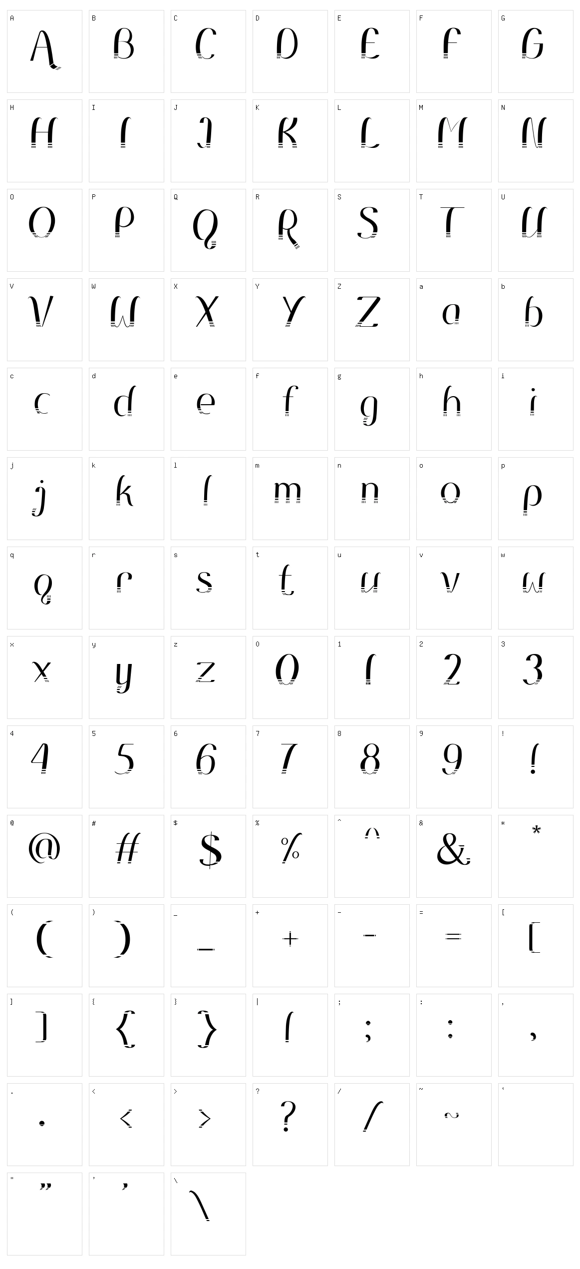 Remo Character Set