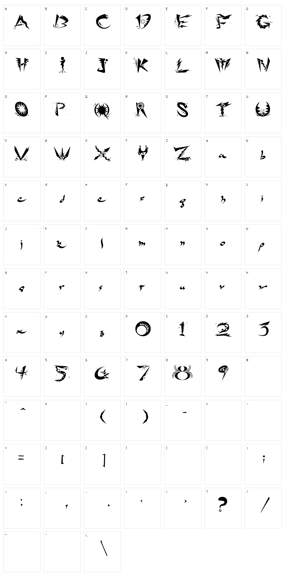 Ridicule Character Set