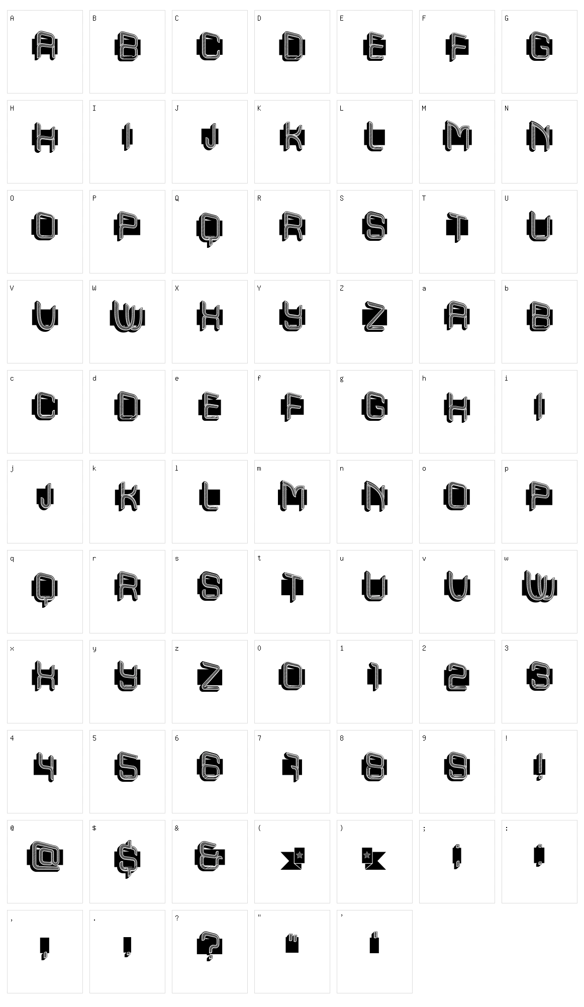 Scanner Character Set