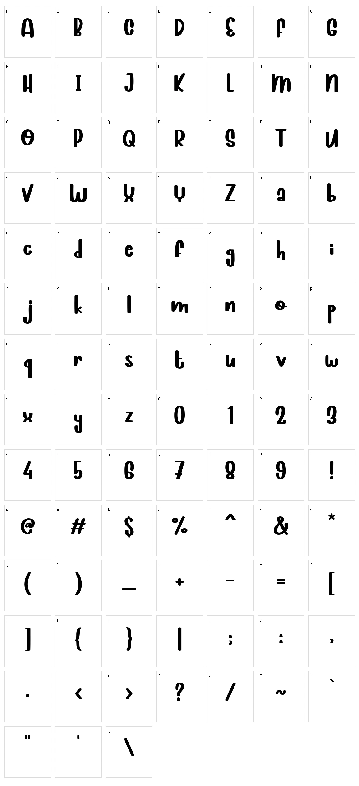 Cloud Bread Character Set