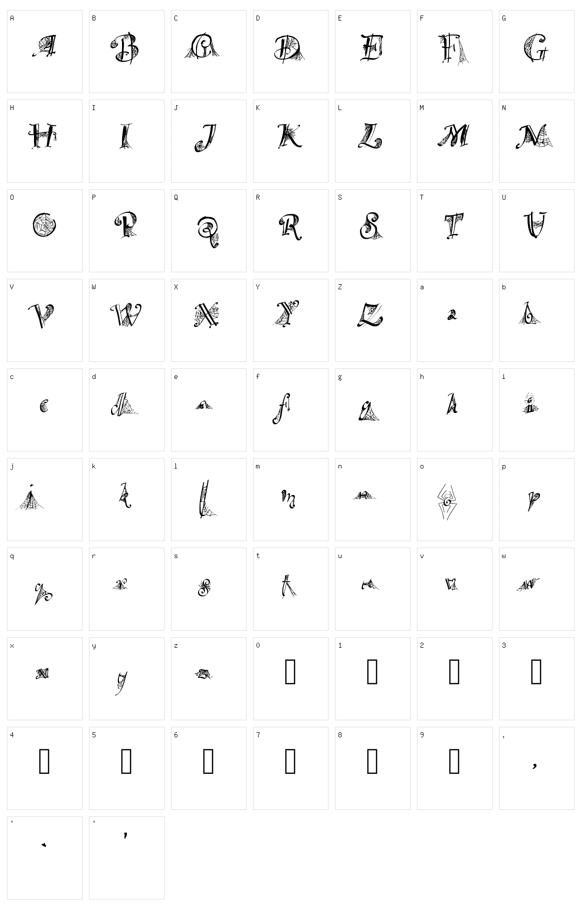 Spider Written Character Set