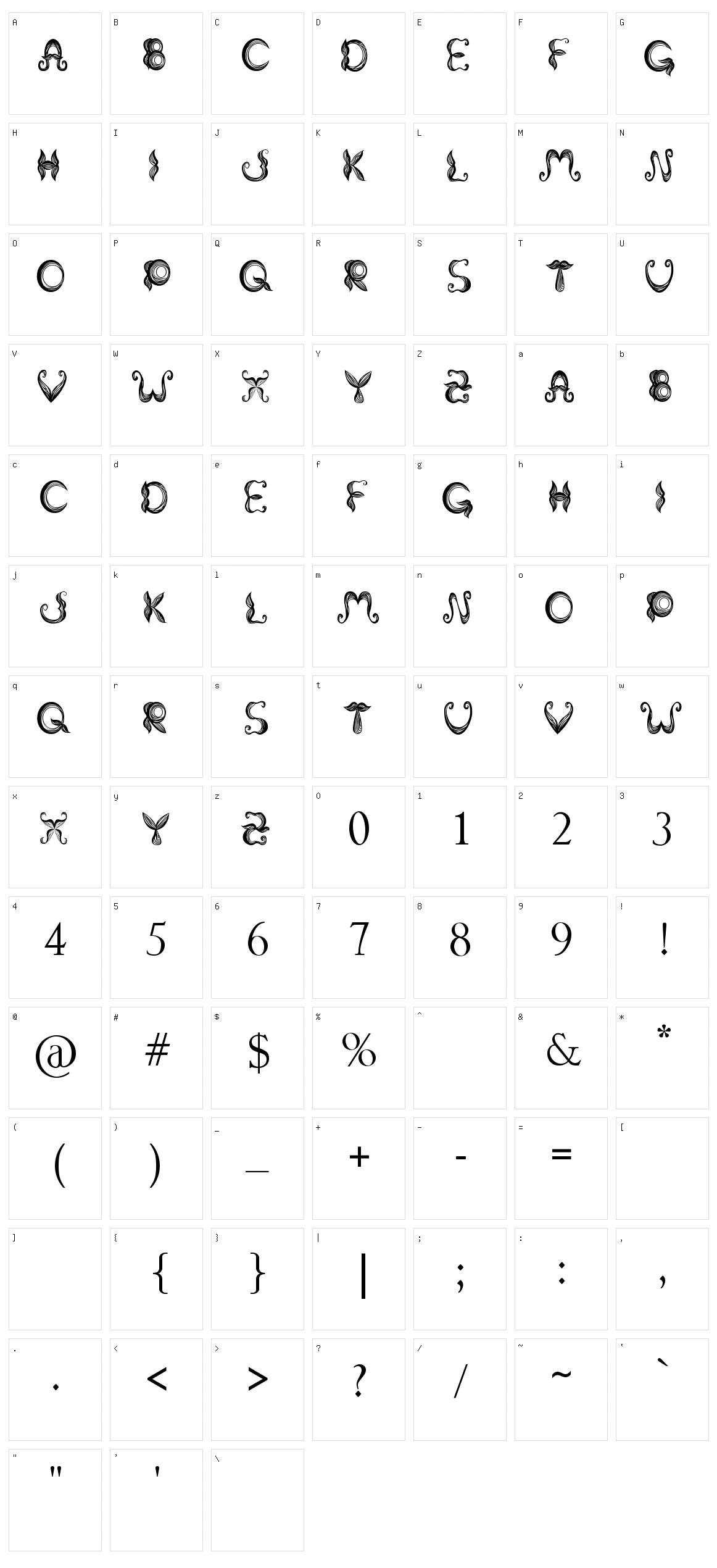 Stroke Mustache Character Set