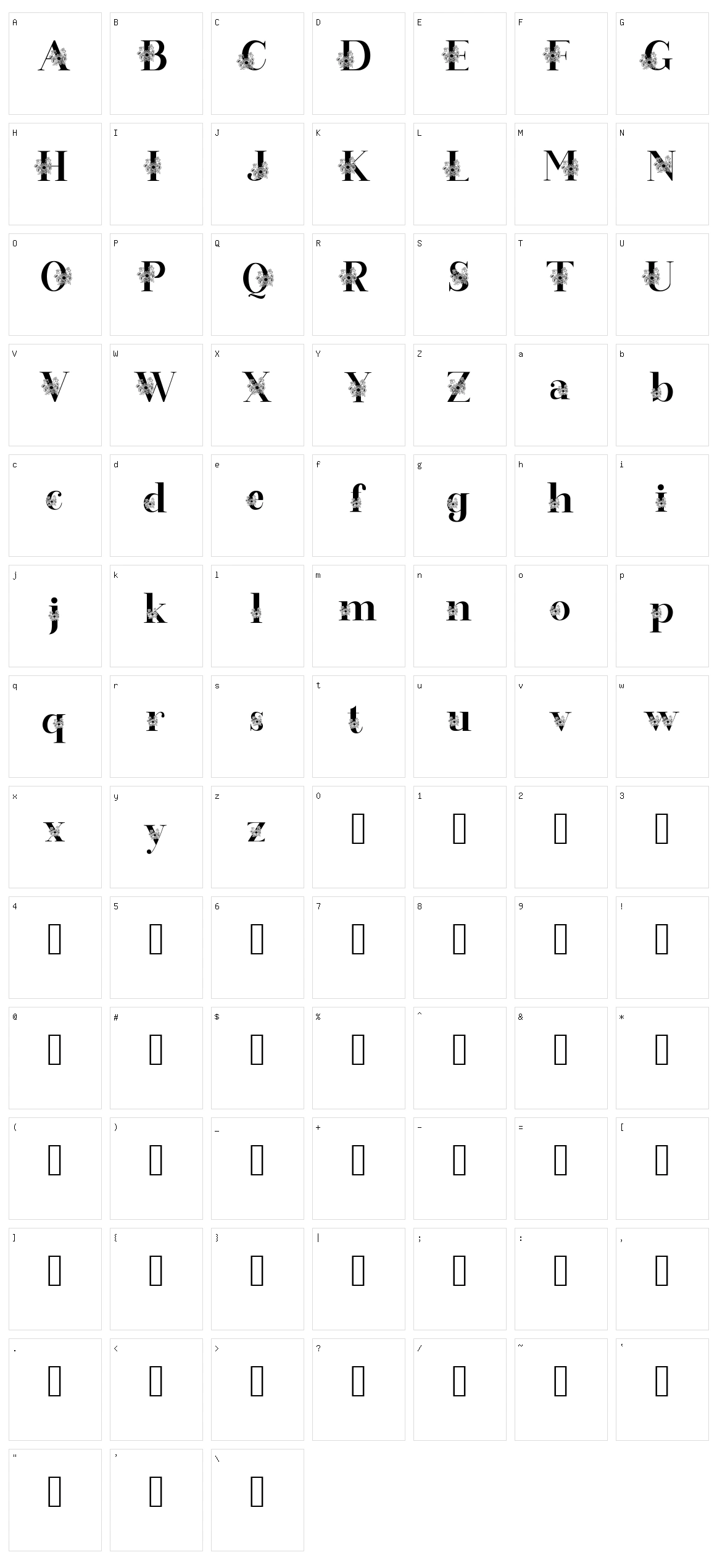 Sunflor Crafter Character Set