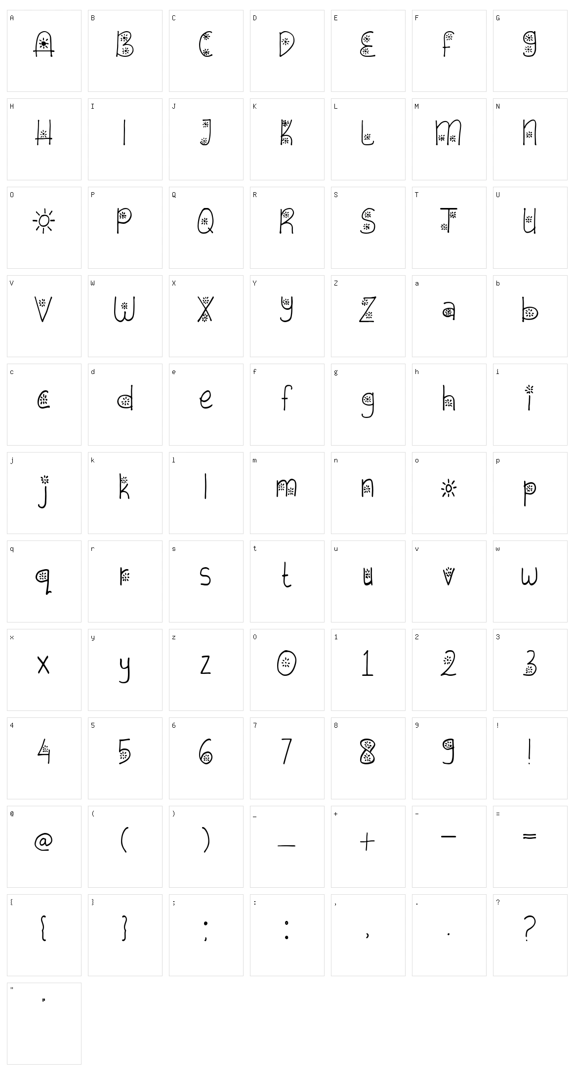 Sunrices Character Set