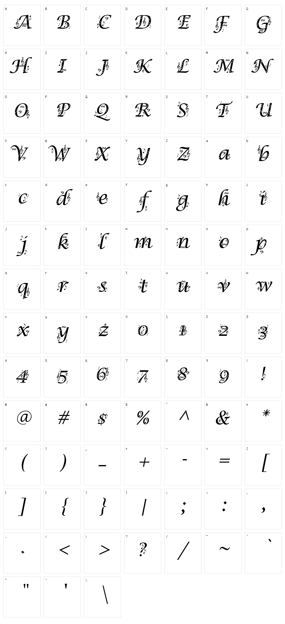 Symphony in ABC Character Set