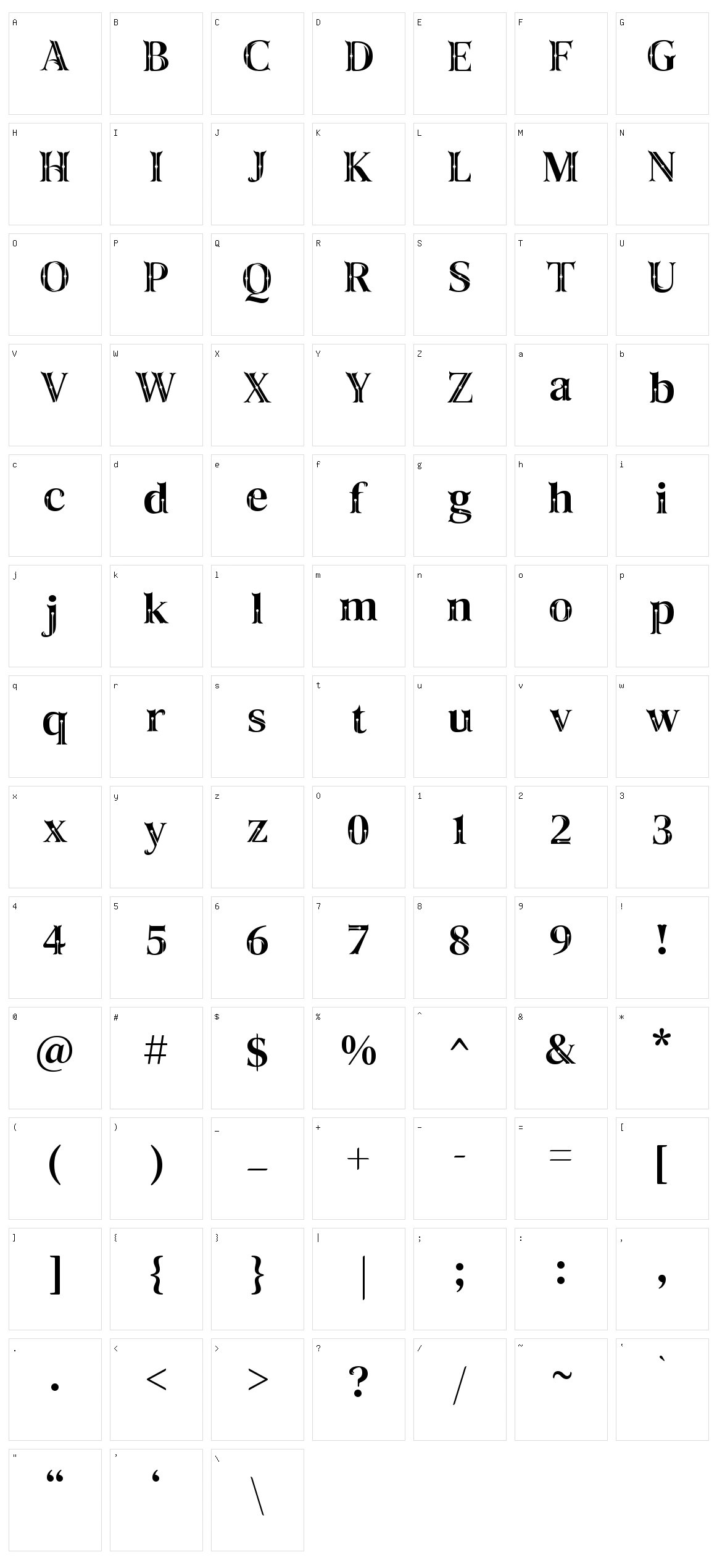 Taiganja Type Character Set