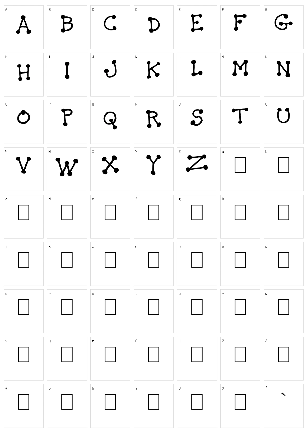 The Idiot Character Set