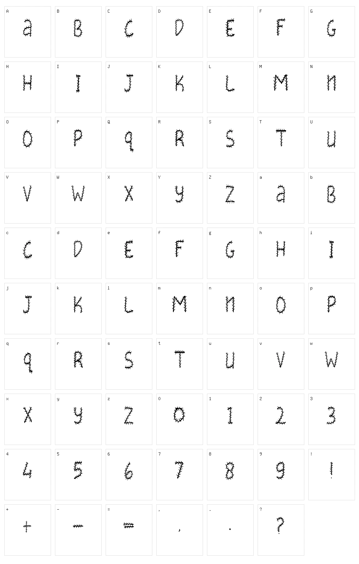 Thorny Character Set