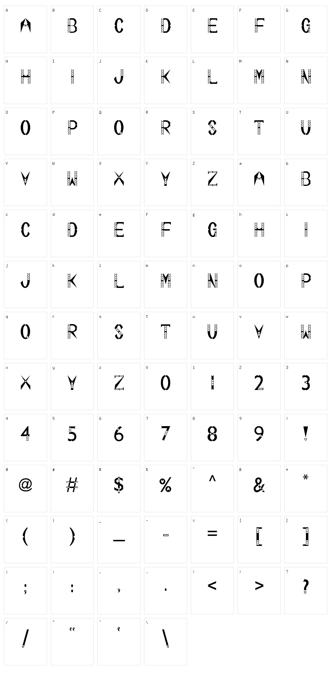 Tsalagi Character Set
