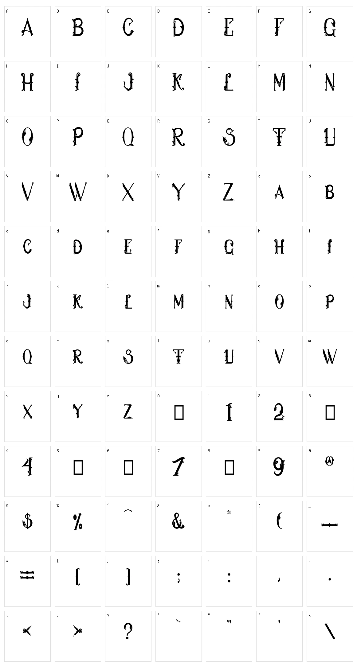Ukiran Character Set
