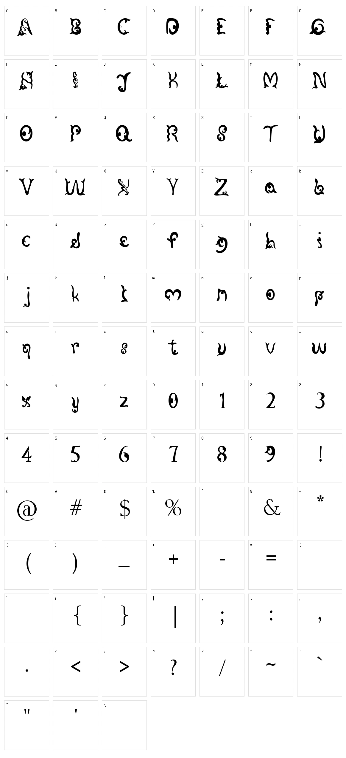 Varetix Character Set