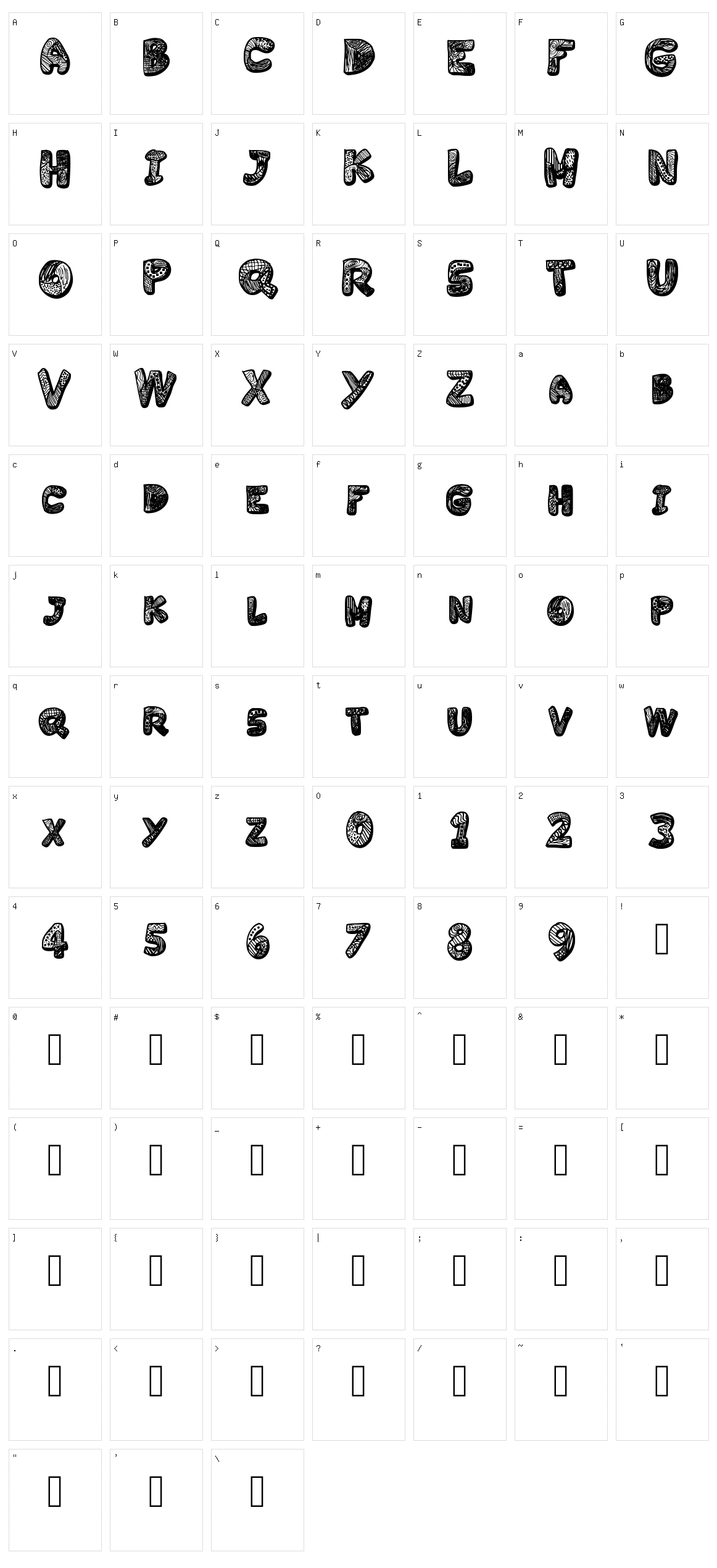 Variety Character Set