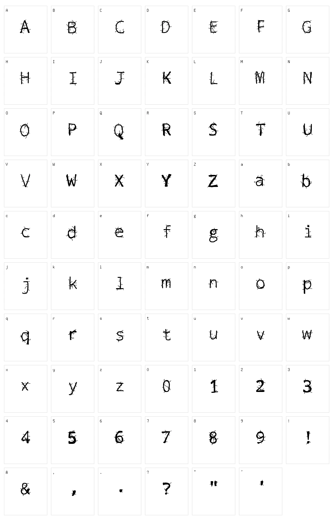 Virus Character Set