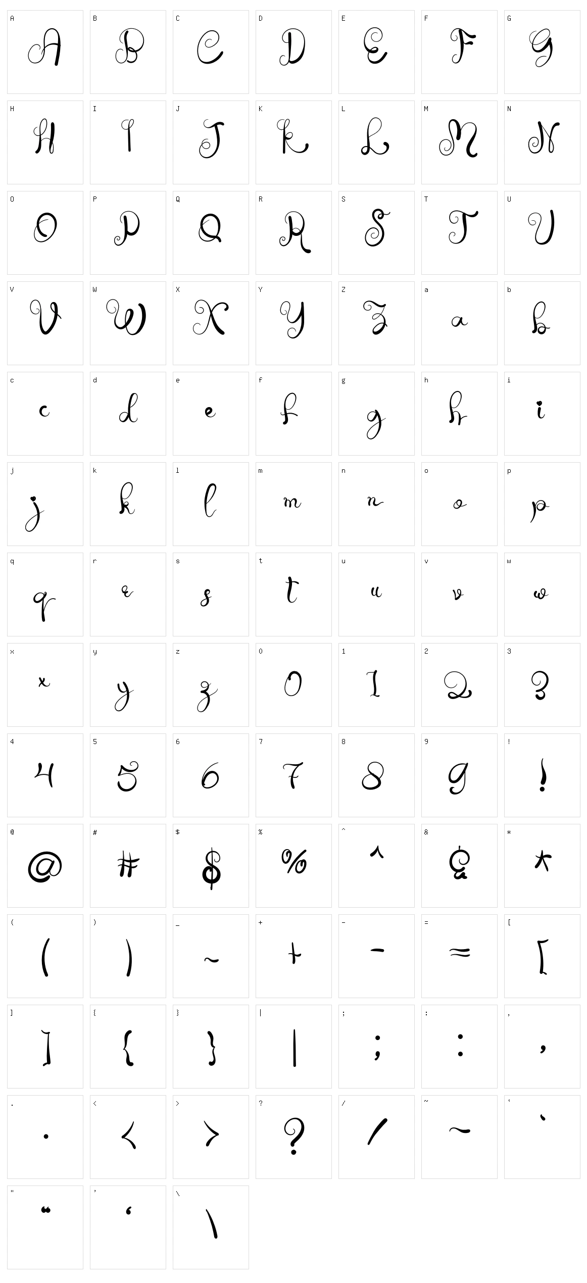 The Script Character Set