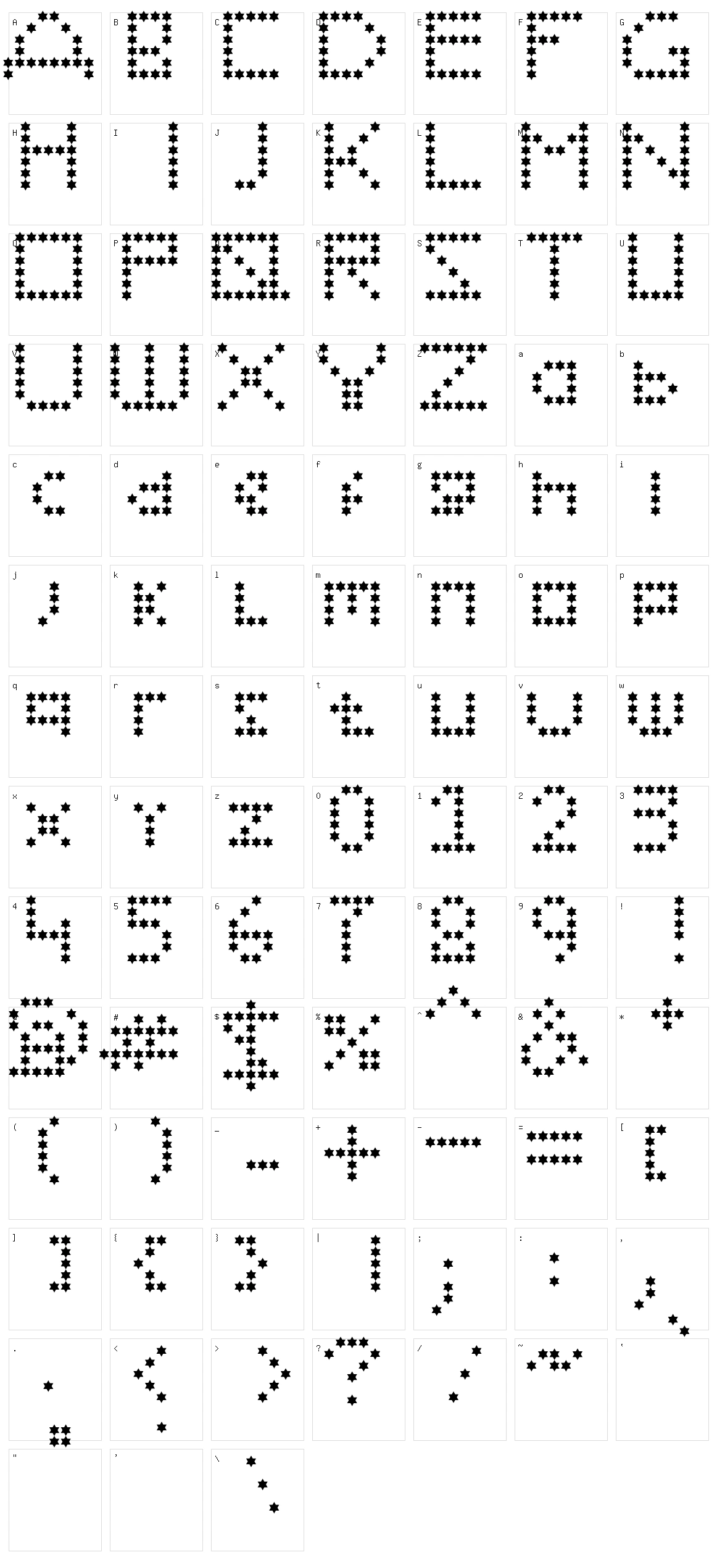 Wendy Mupke Character Set