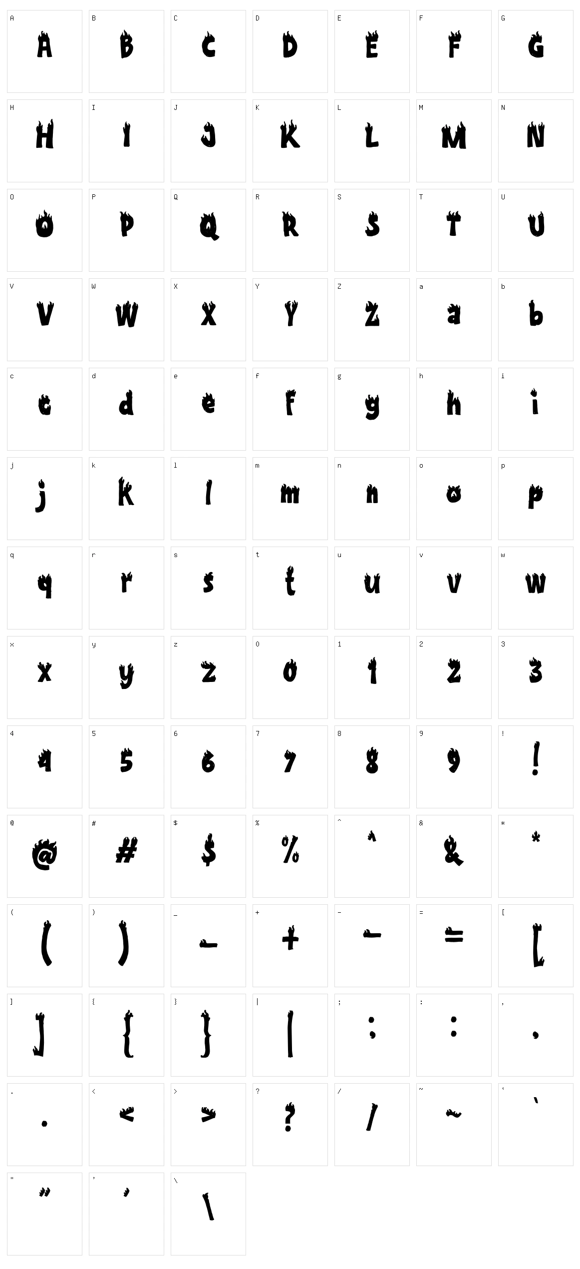 Combust Character Set