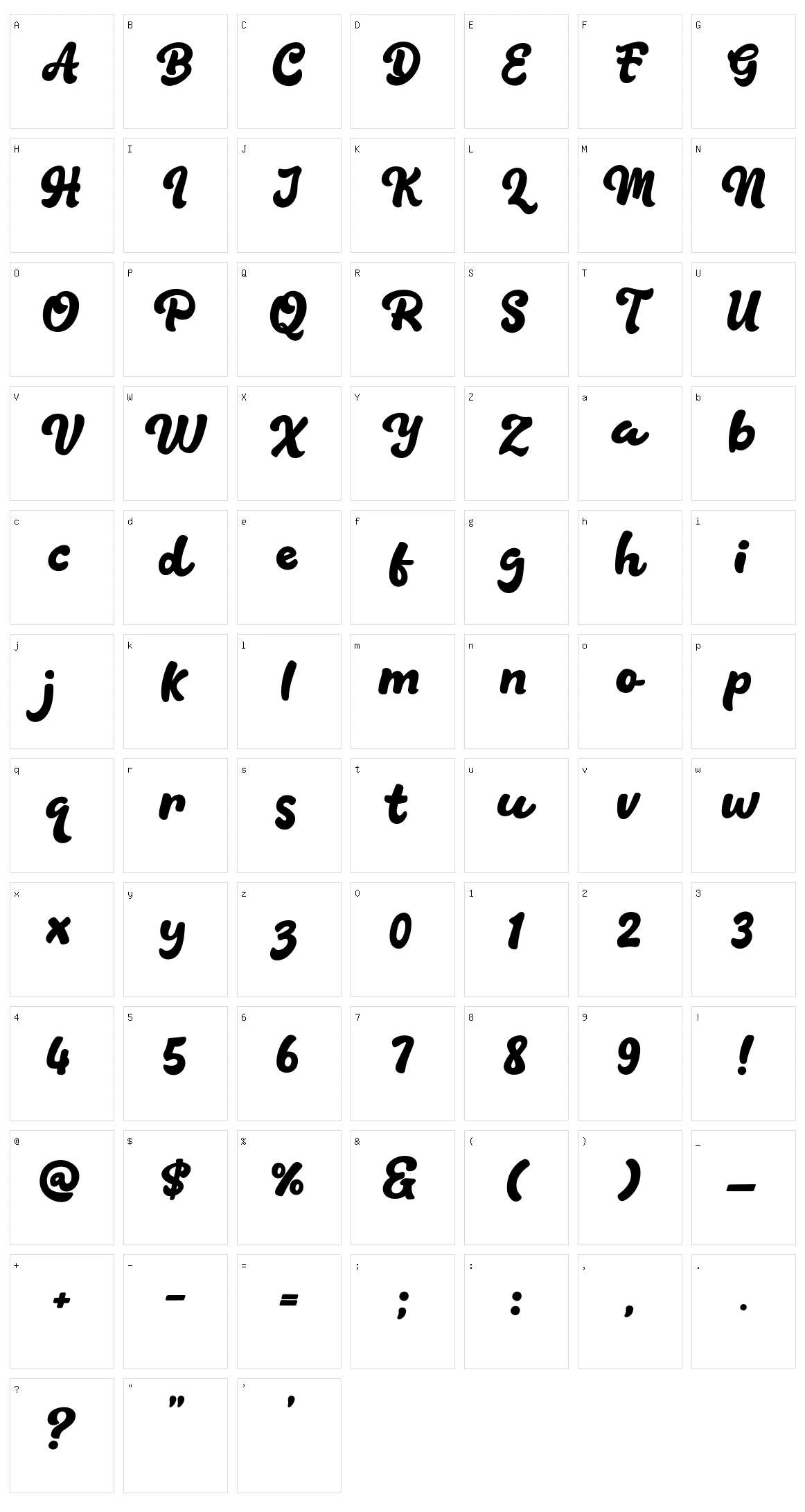 Blang Pidie Character Set