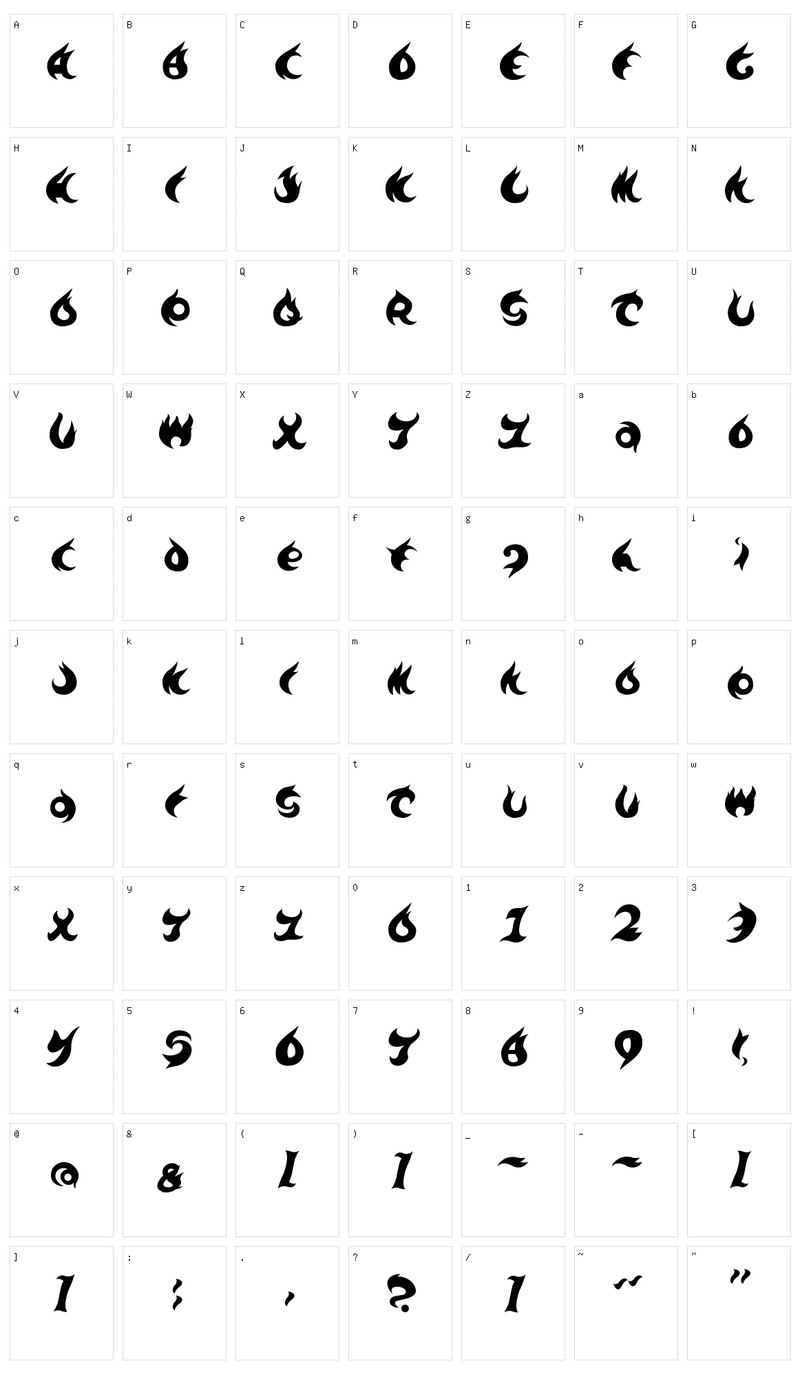 TE-700.2 Character Set