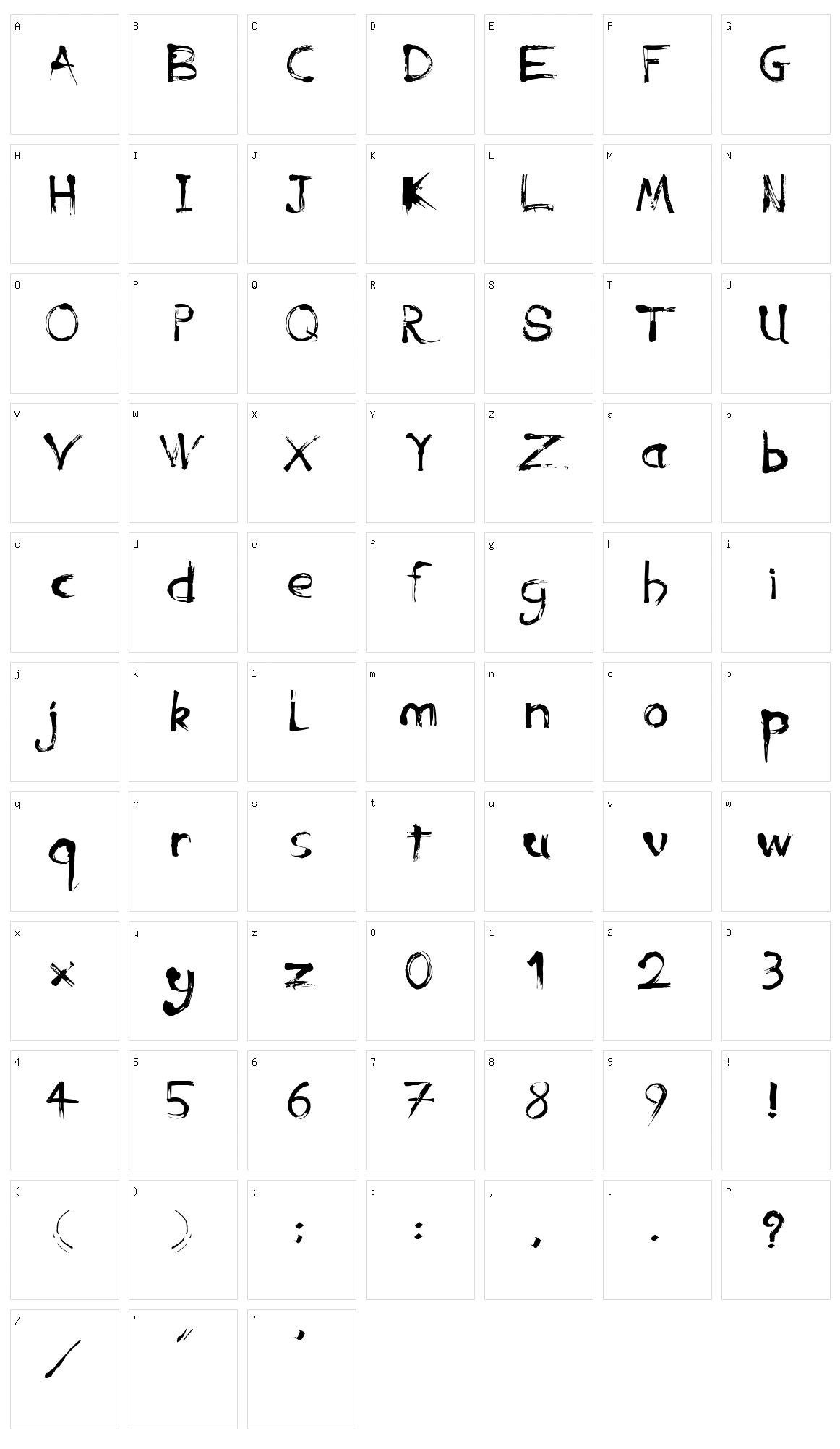 Anarchy Character Set