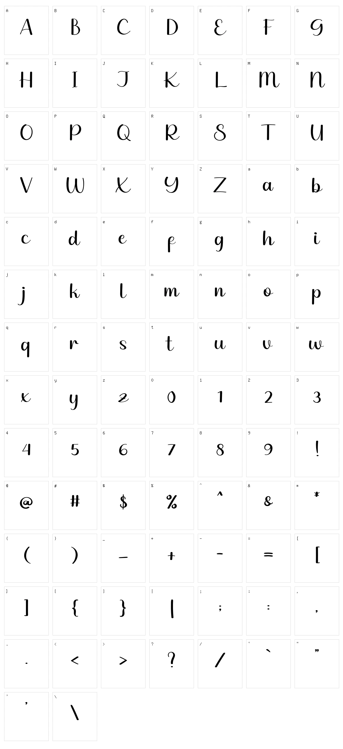 Happiness Character Set