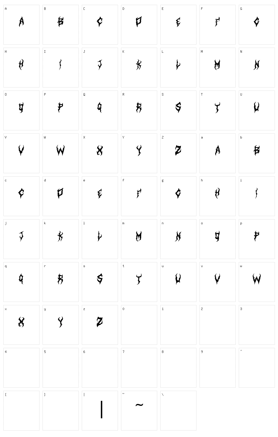 Art Dystopia II Character Set