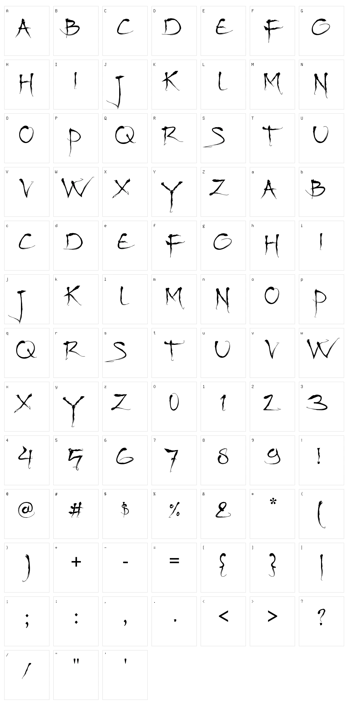 Bajhera Character Set