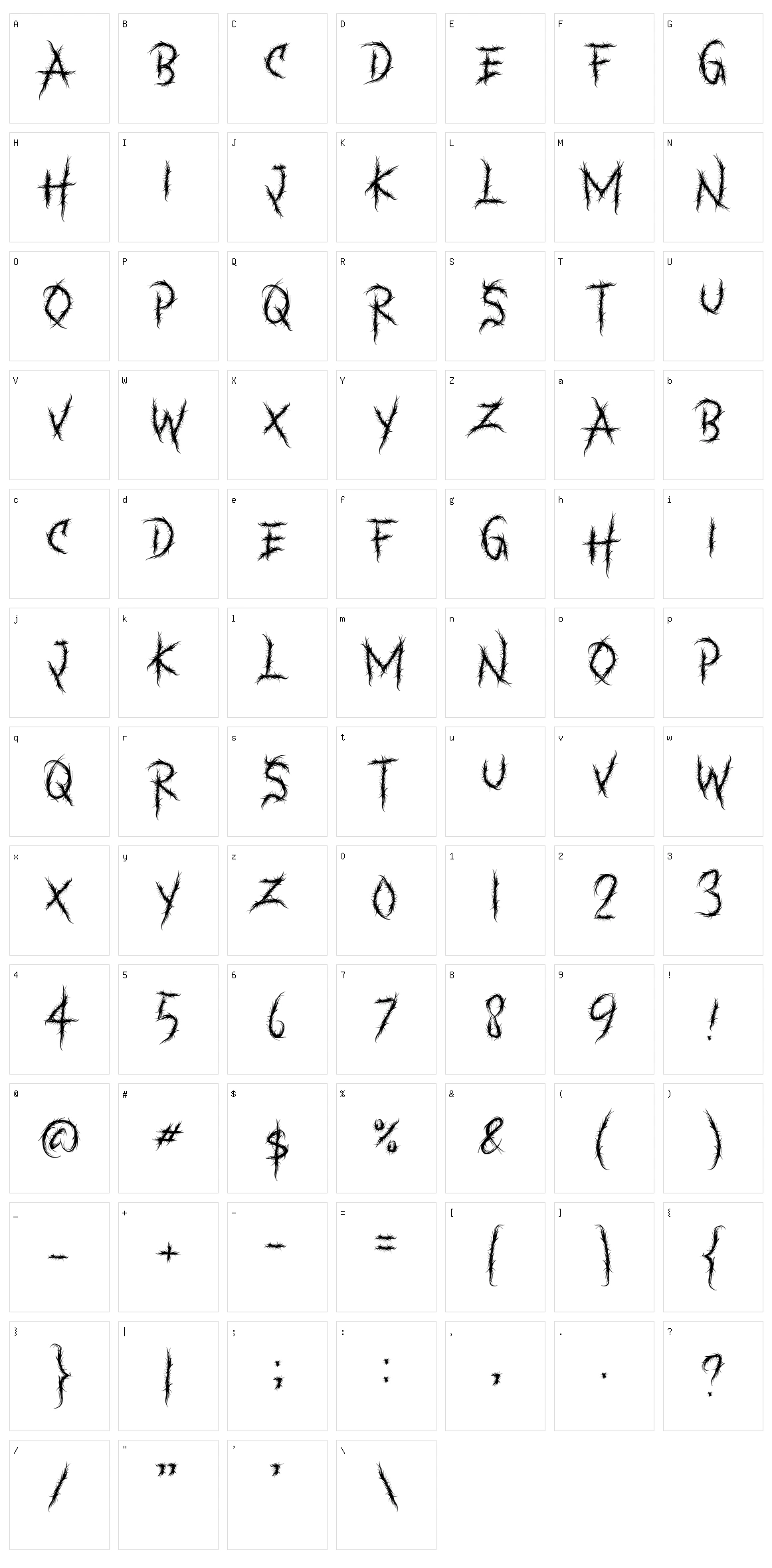Bankzath Character Set