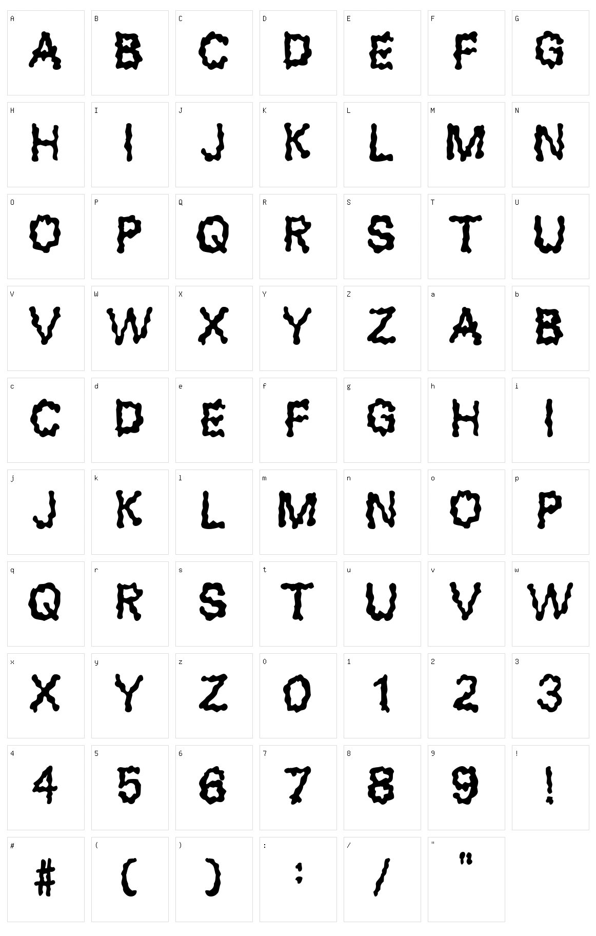 Blobs Character Set