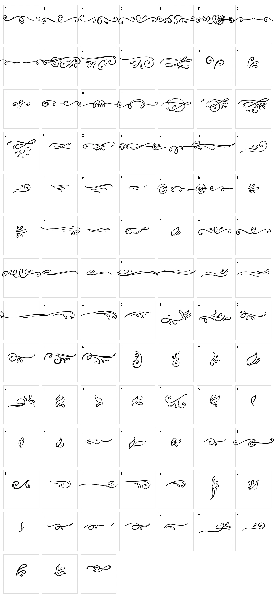 Fetani Character Set