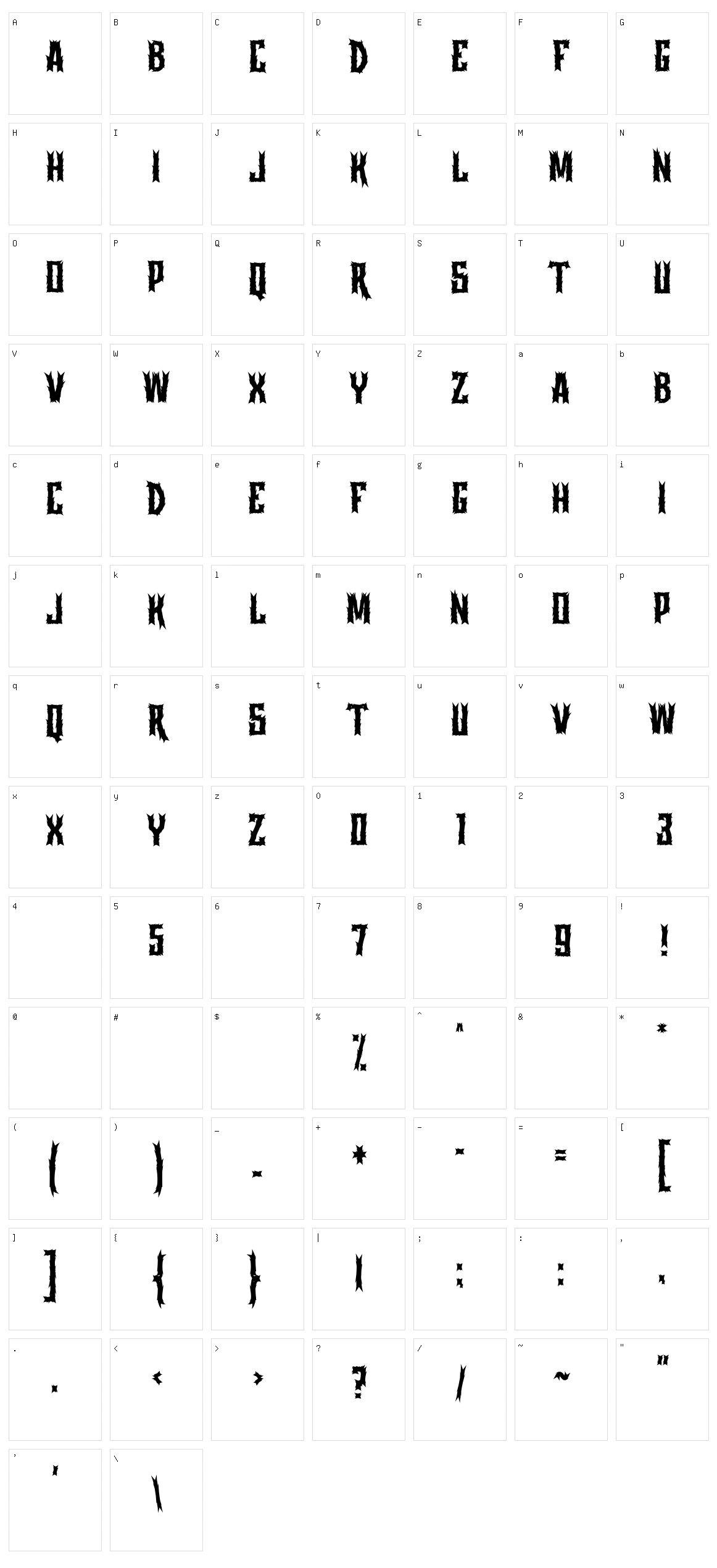 Chratos Character Set