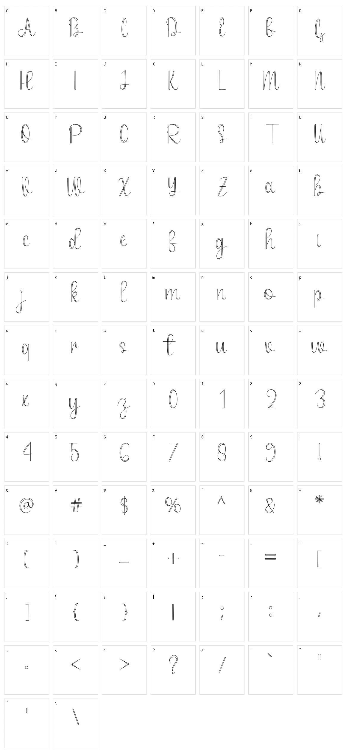 Memory Character Set