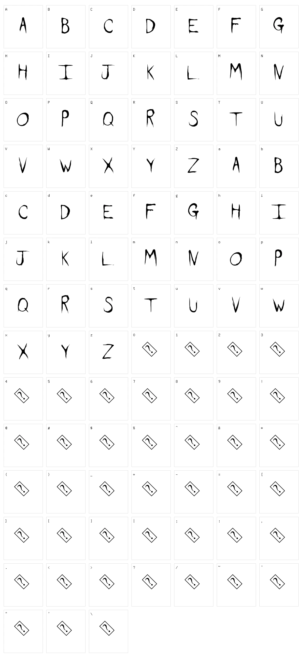 Dirty Feature Character Set